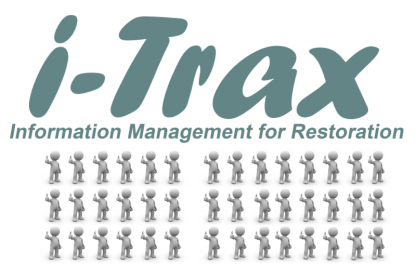 i-Trax Medium Bundle 21-50 Users